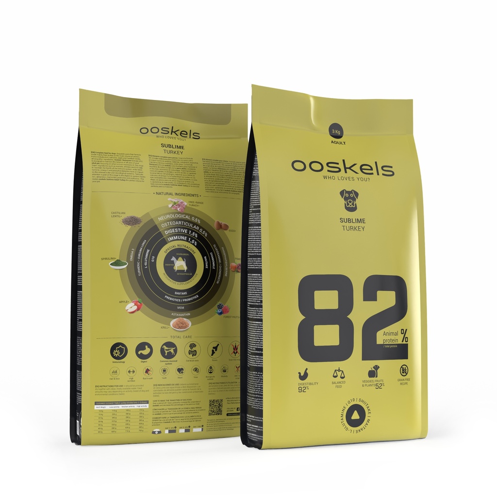 Sublime Grain Free 82 Adult Turkey